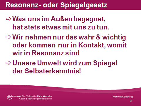 Textgrafik zum Resonanz- und Spiegelgesetz